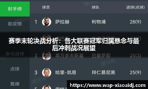 赛季末轮决战分析：各大联赛冠军归属悬念与最后冲刺战况展望